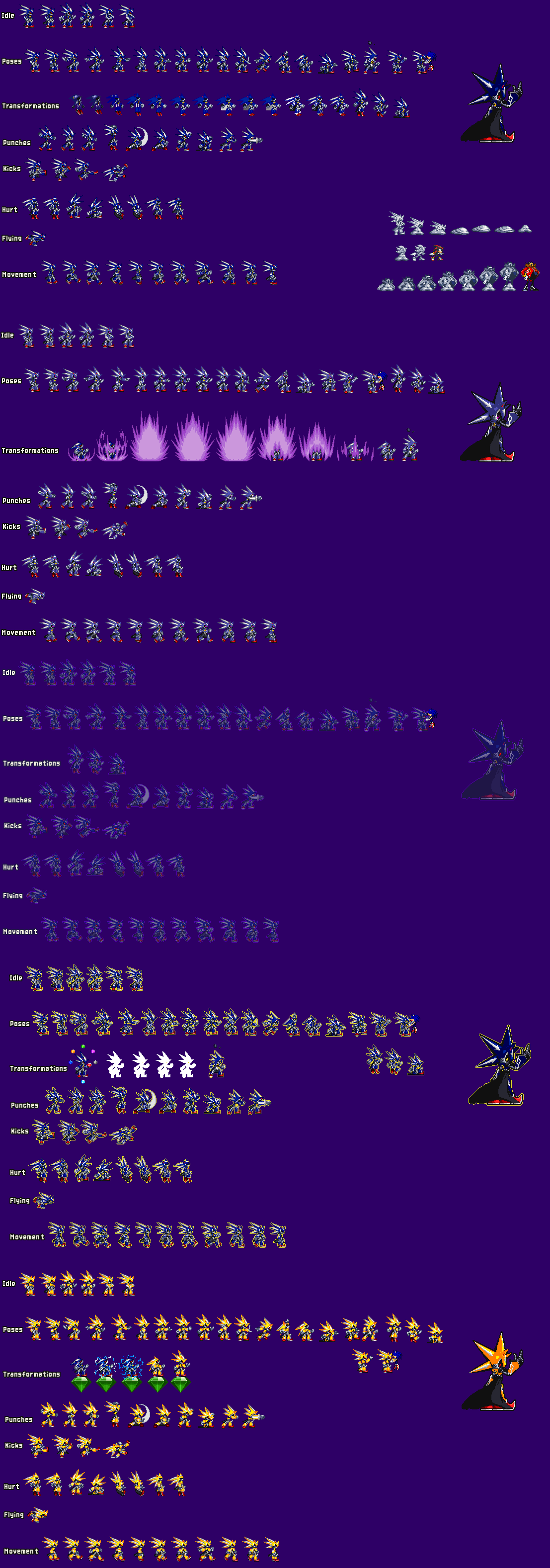 Super Neo Metal Sonic sprite sheet by madness8 on DeviantArt