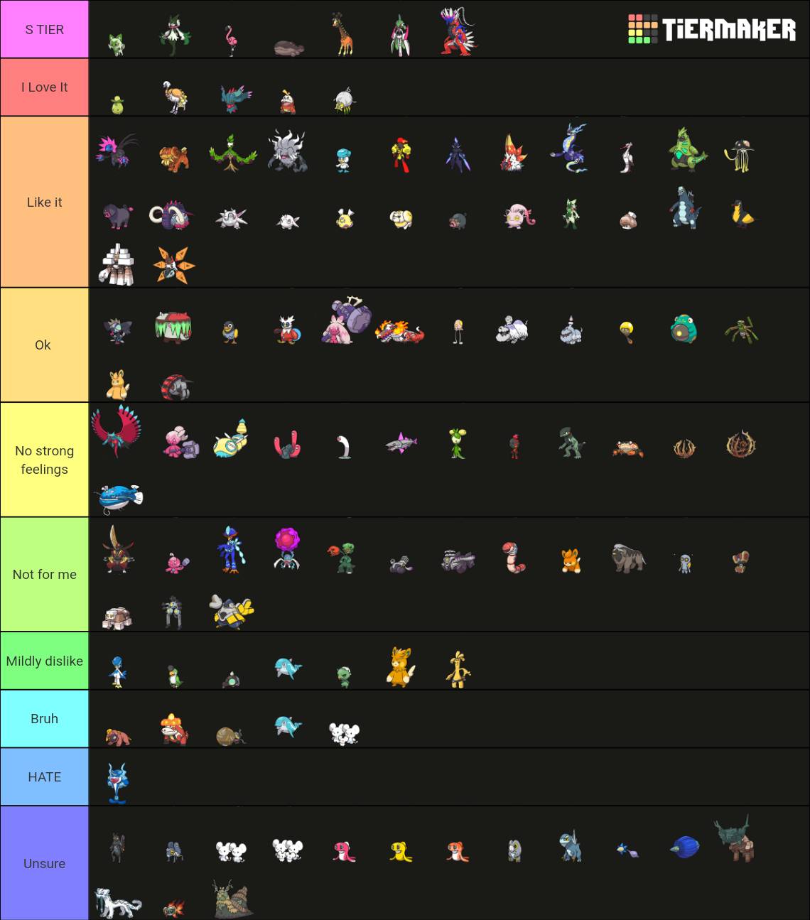 My Hoenn shiny tier list