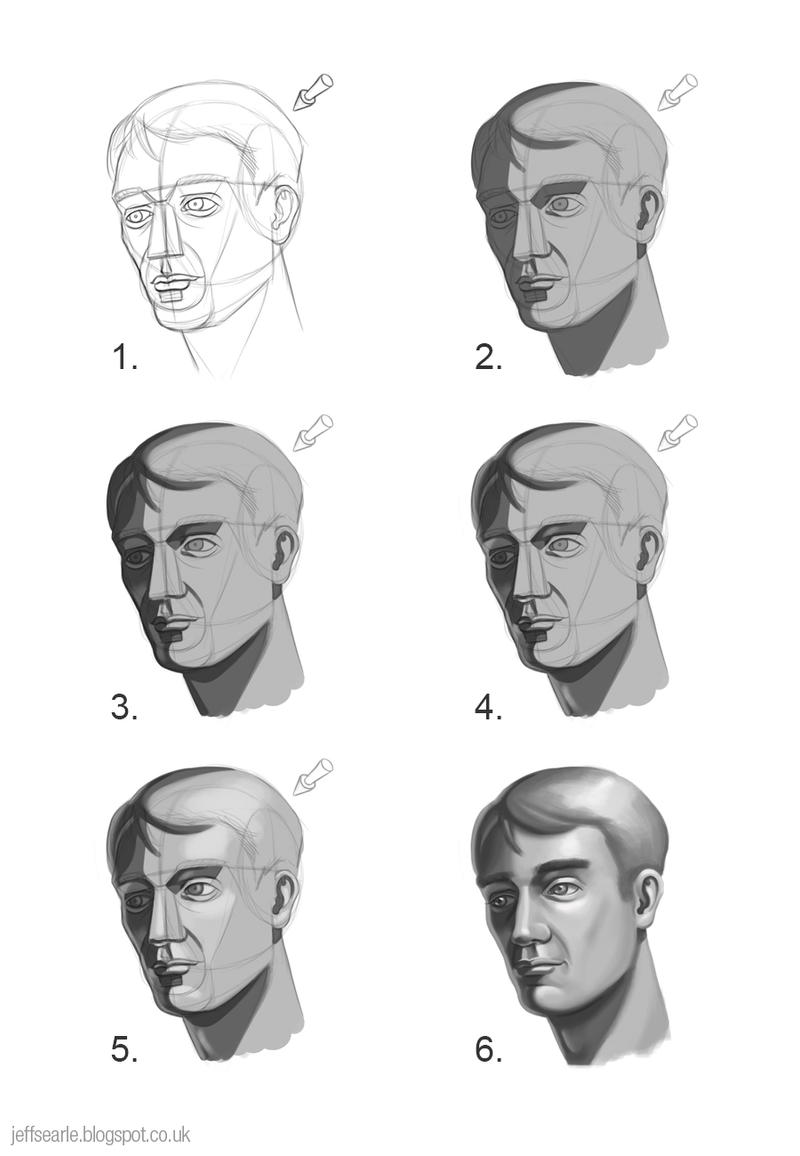 Shading a head in six steps by JeffSearle on DeviantArt