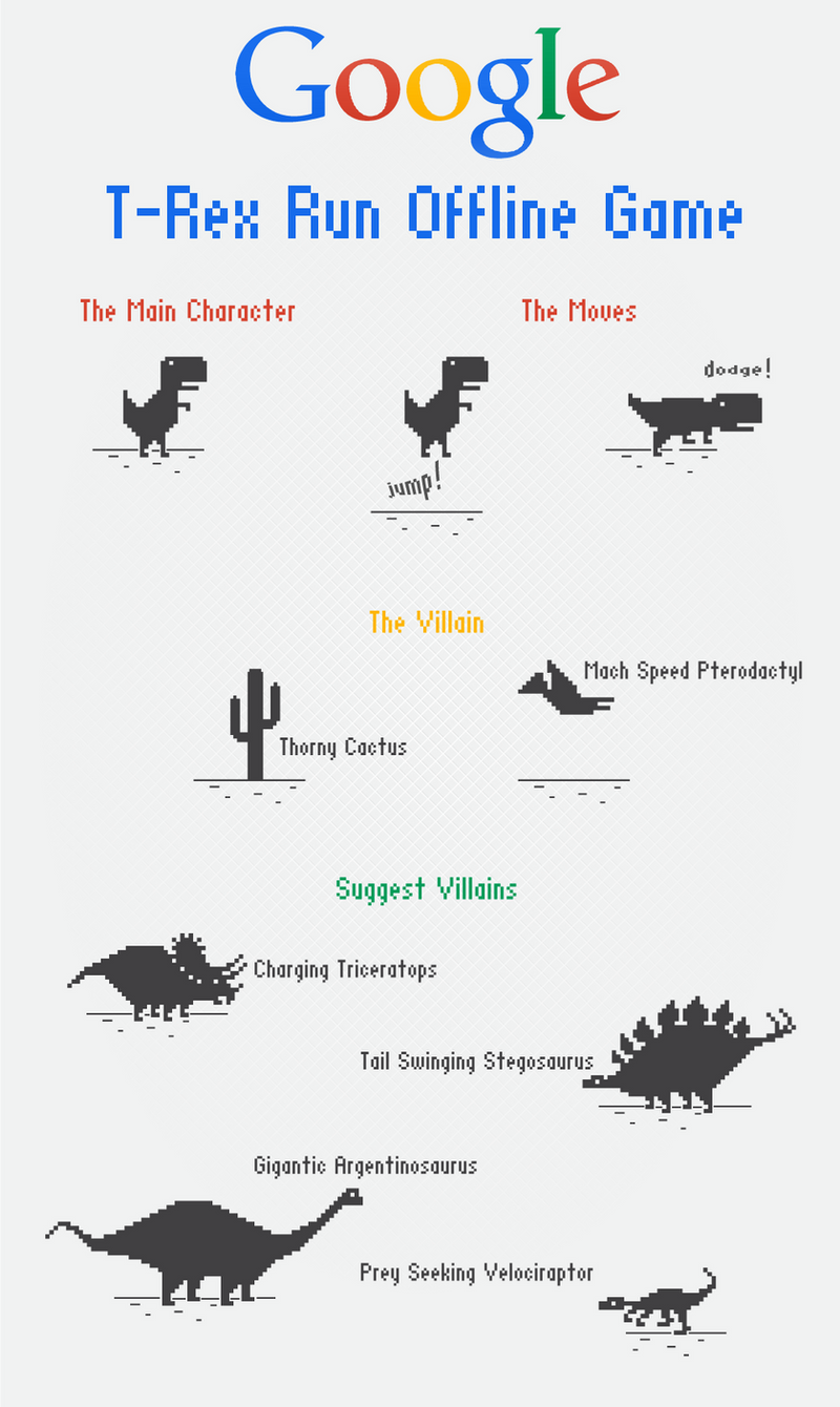 Vector Fan Art : Google T-Rex Run