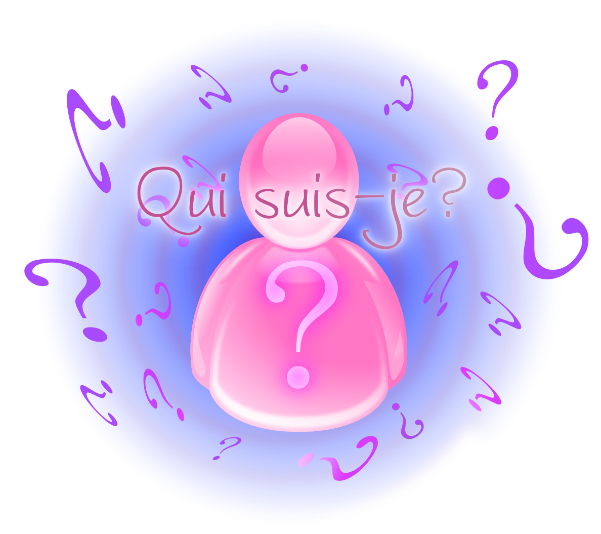 Qui suis-je ?