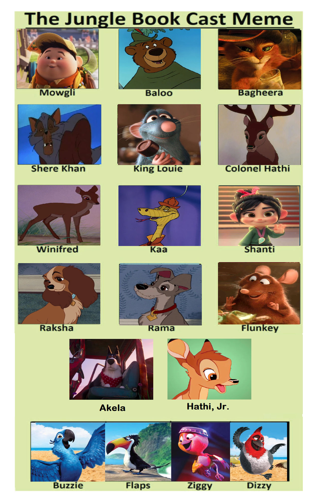 Cast Meme Deviantart: A Deep Dive Into Fan Creativity - lx4vek3
