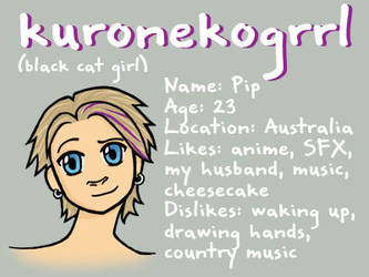 Kuronekogrrl ID