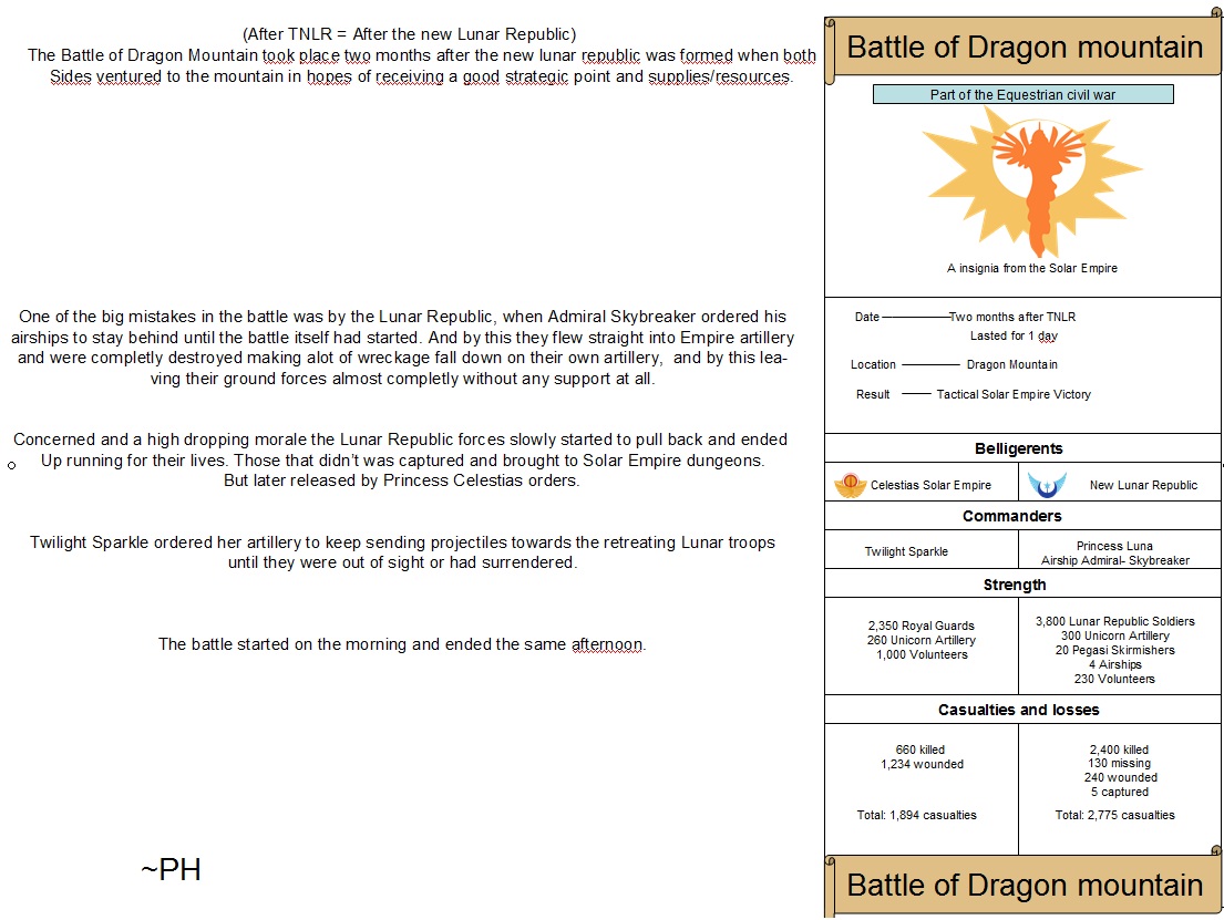 CSE vs TNLR Battle of Dragon Mountain