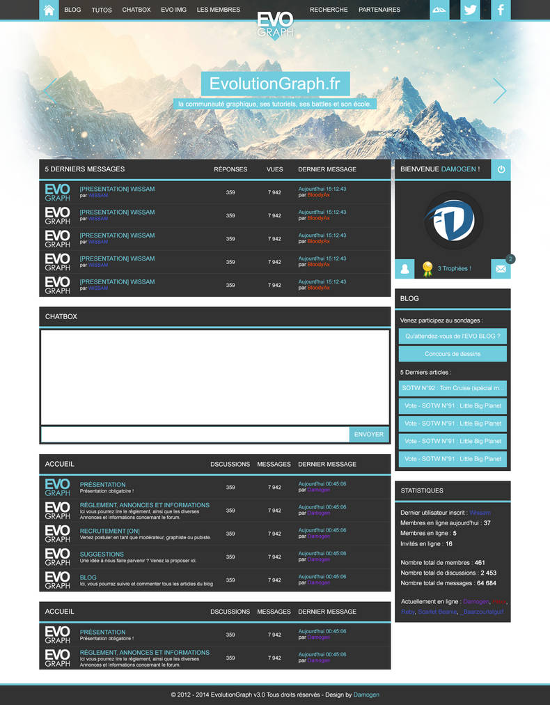 Evolution Graph - Webdesign by Damogen on DeviantArt