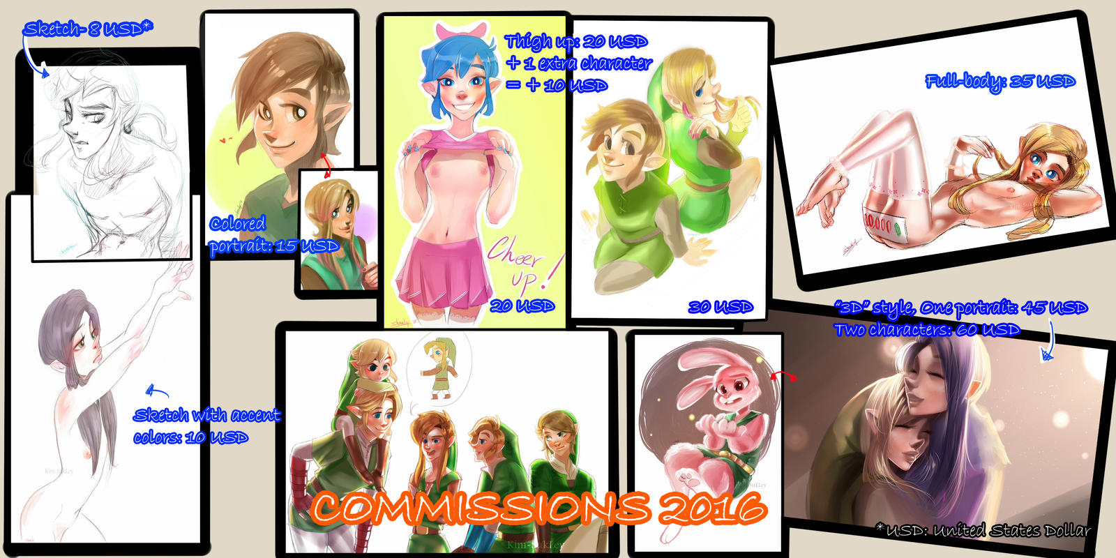 Commission Information, 2016