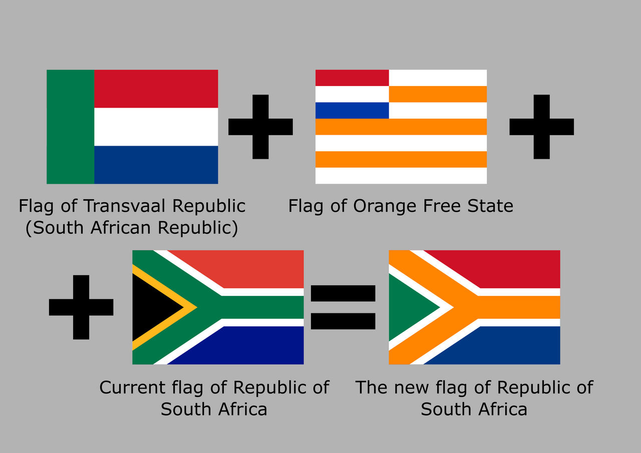 RSA Flag Explanation EN by Alexander517 on DeviantArt