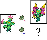 Marcactus Evolution Line Maractus Evolution (idk...) by Yria101 on DeviantArt