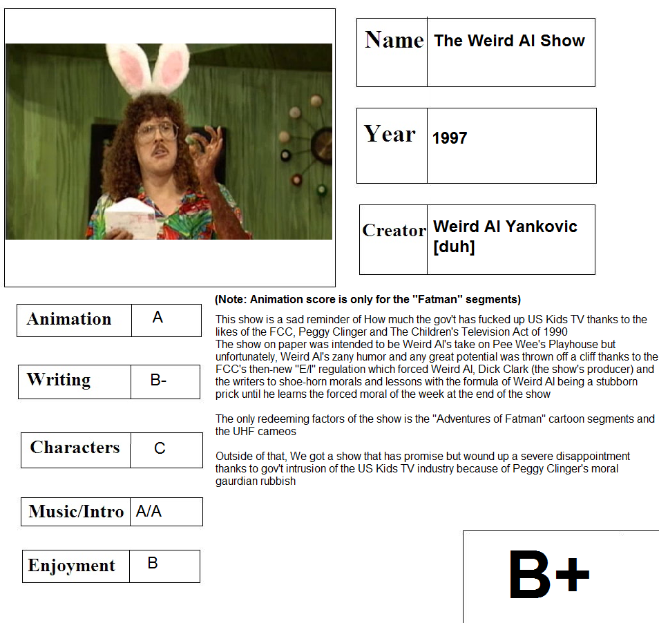 Kids TV Report Card: The Weird Al Show