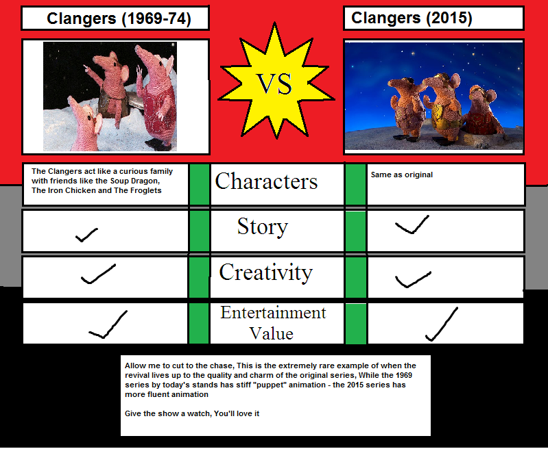 Old vs New: Clangers