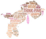Word Cloud Commission: Think Pink