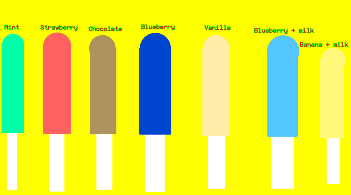 Popsicle Color Code My Popsicle Shop by RickyHo912 on DeviantArt