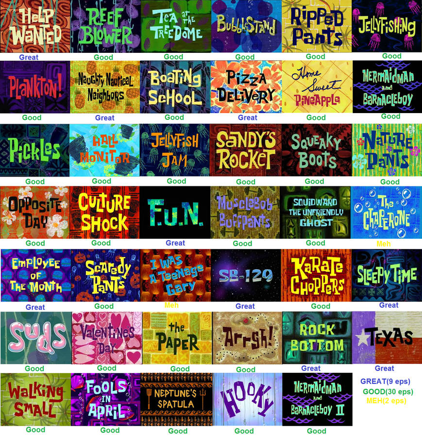 Spongebob List spongebob-list