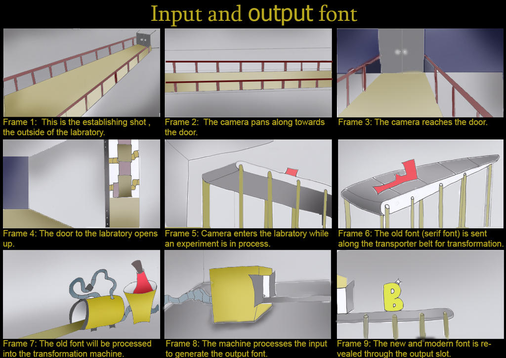 Input and Output font by BhekiNtanzi on DeviantArt