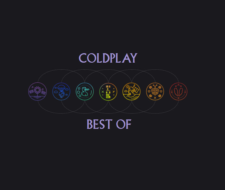 Coldplay - Best Of by VivaLaRigby on DeviantArt