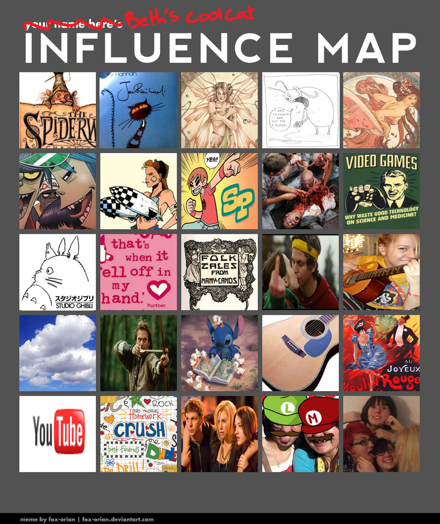 Influence map by WannabeMagician on DeviantArt