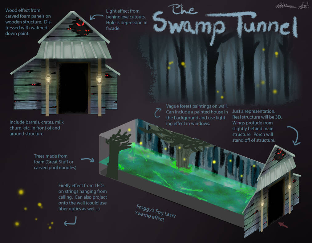 Swamp Tunnel Concept (Halloween '19 and '20) by CatsMenagerie on