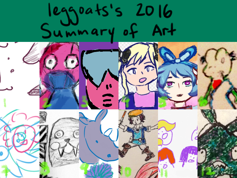 2016 Summary of Art