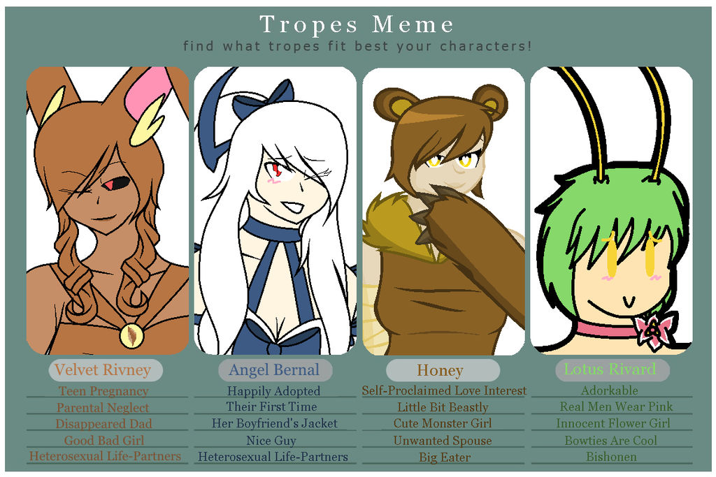 TV Tropes Meme by AdorableEvil29 on DeviantArt