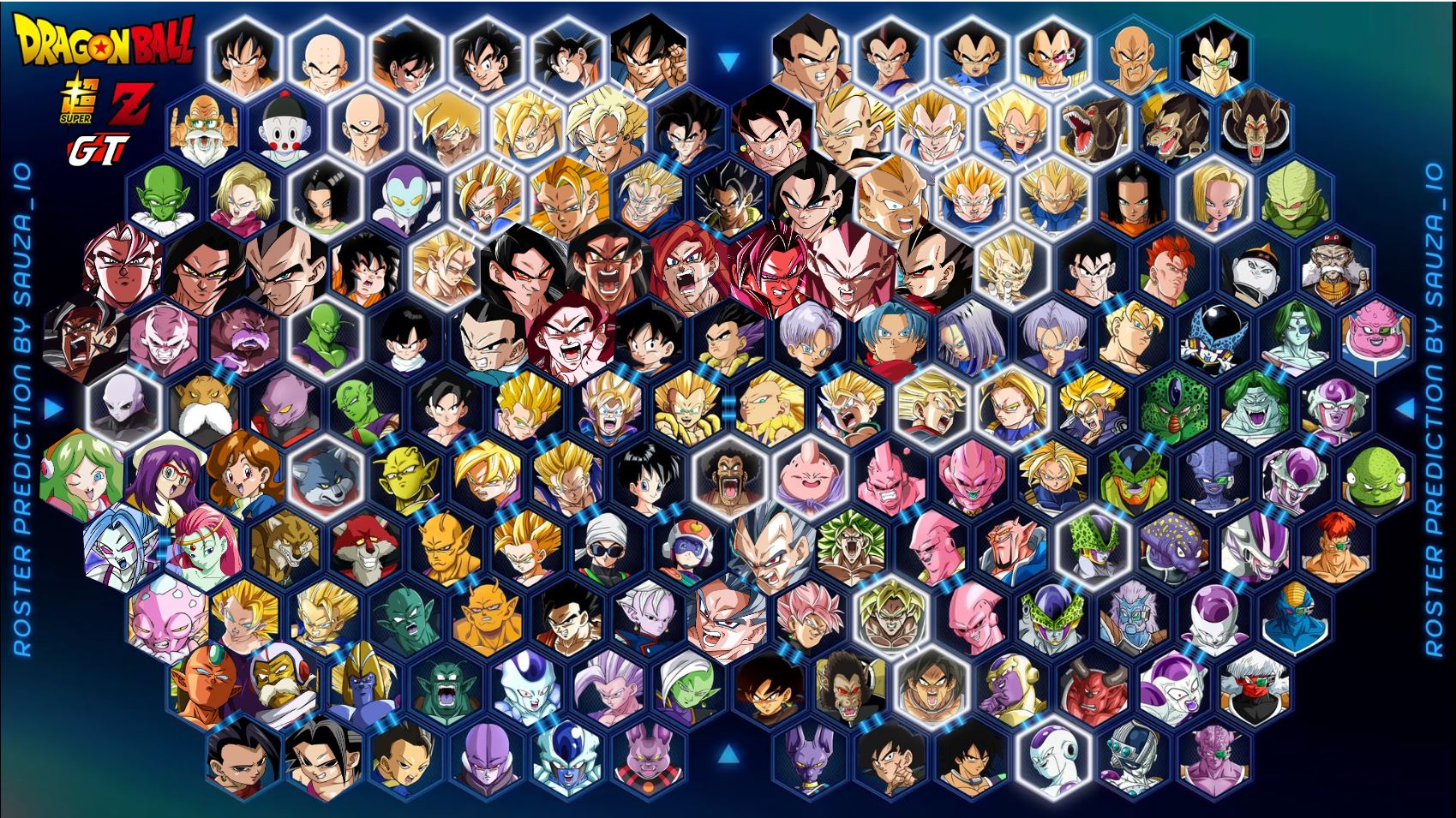DB Sparking Zero Roster Predictions by Robzap18 on DeviantArt