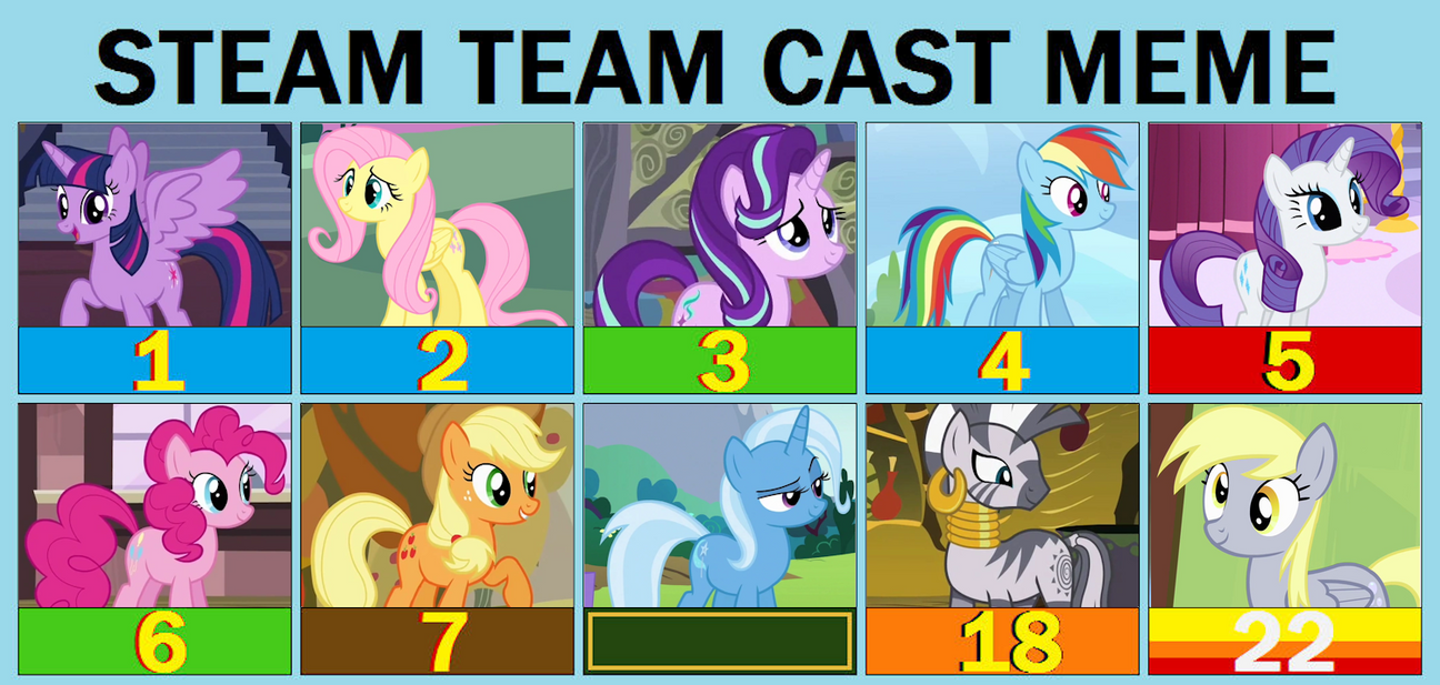 Steam Team Cast Meme - My Little Pony Version by MLPPvZBFBDWTDTTTEFan ...