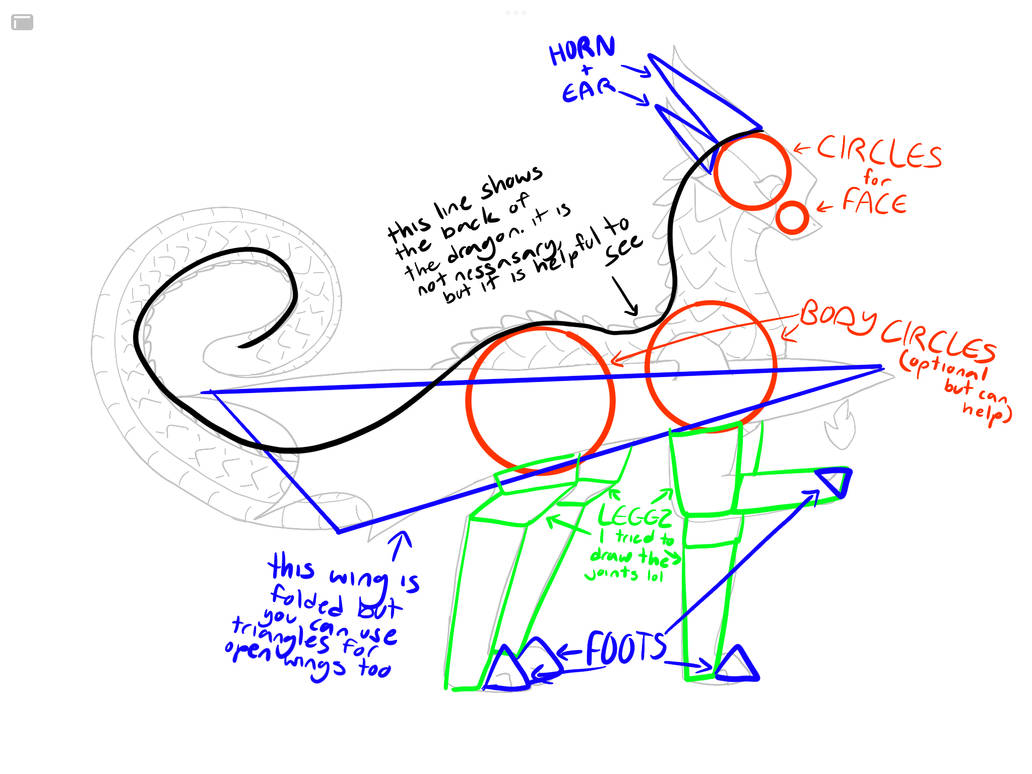 how to draw a dragon using shapes and stuff by ducoyote on DeviantArt