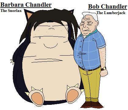 TTAHC Designs - Bob and Barb by SonichuTTAHCS on DeviantArt