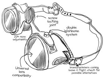 Goggle Design 