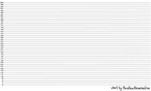Blank Character Height Chart 10ft