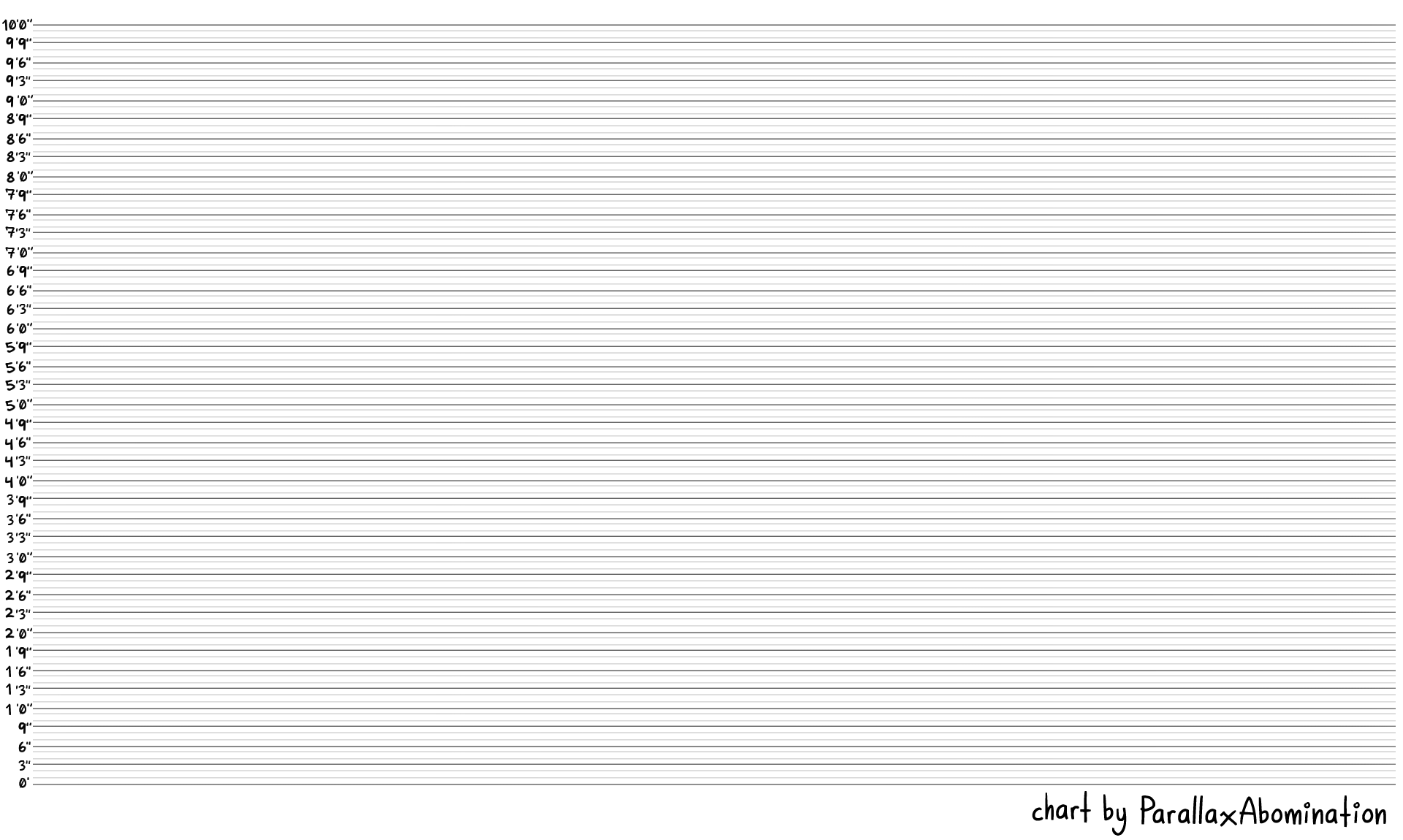 Character Height Chart Template