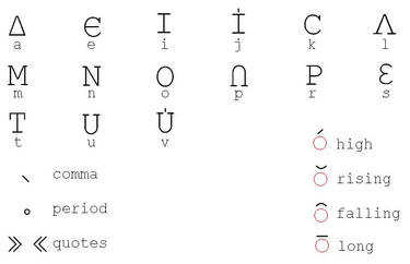 Socialese Alphabet