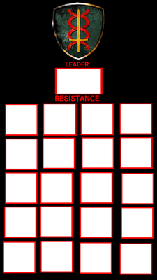 Resistance blank meme