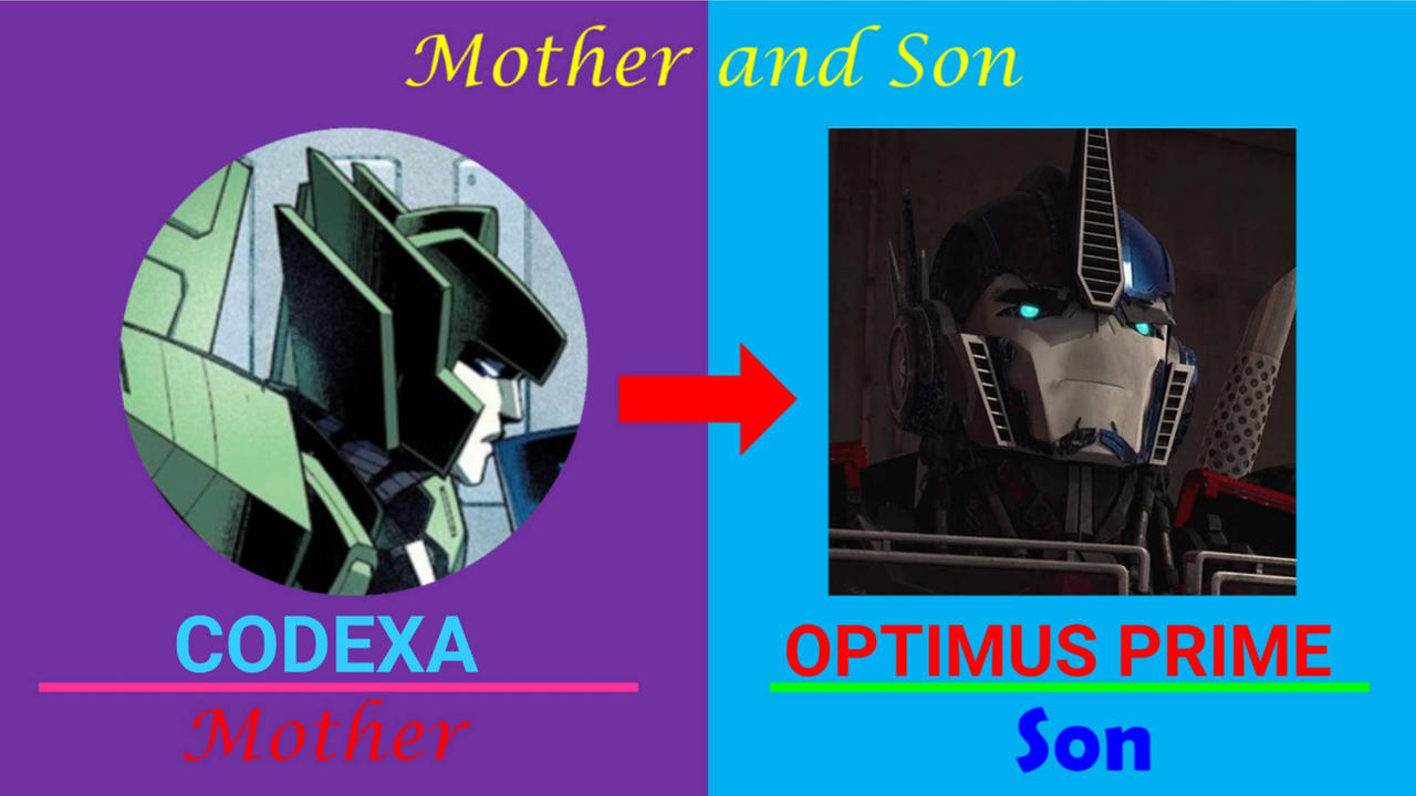 Codex Prime Mother and son: codexa and optimus prime by michsel5672 on DeviantArt