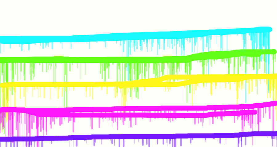 Dripping Colors by Pandas4ever101 on DeviantArt