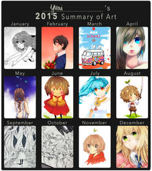 2015 Summary of Art