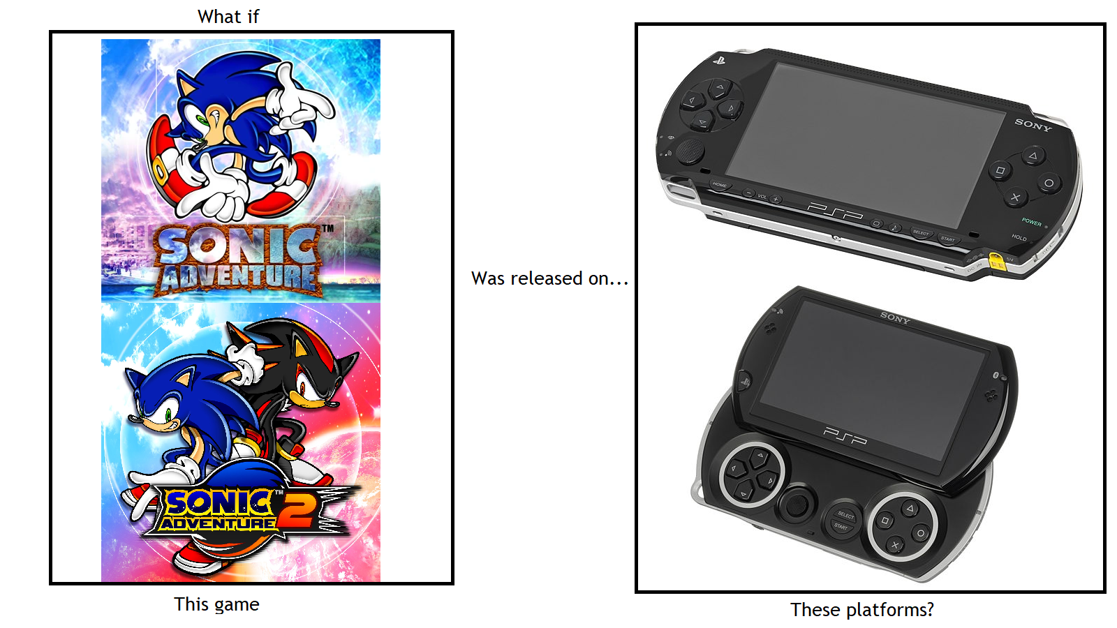  Sonic Adventure : Video Games