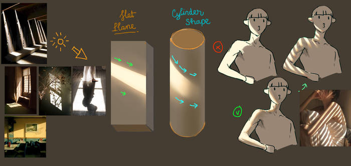 lighting tutorial