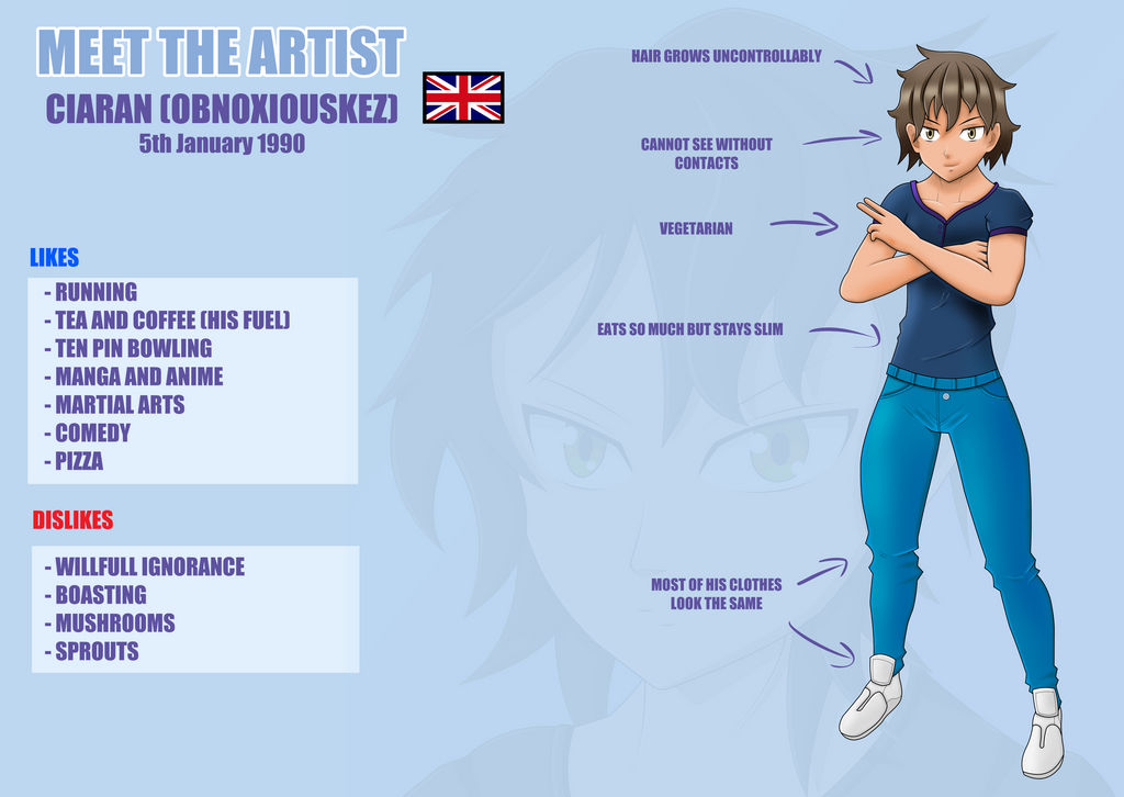 Meet The Artist