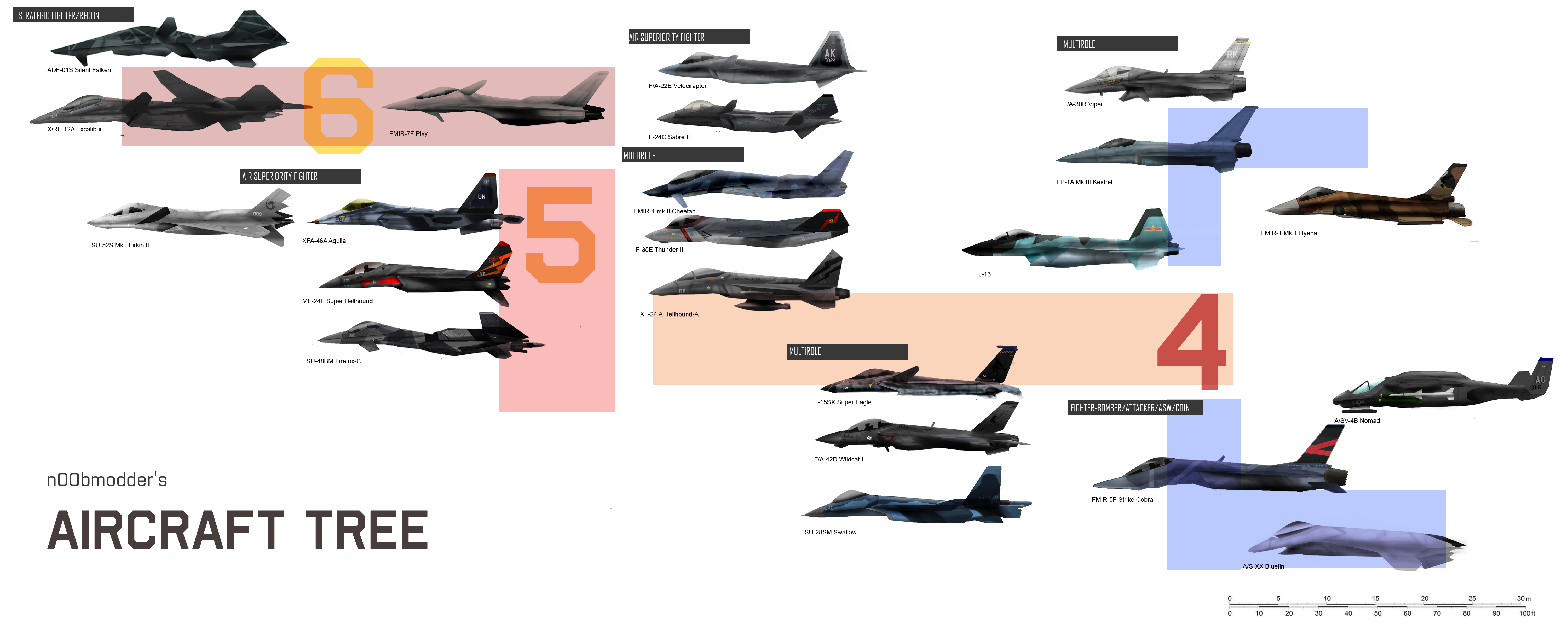 All My Planes Top Size Comparison 2020 by Great-Jimbo on DeviantArt