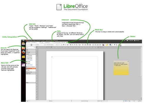 Libre Office Mockup 2 Unity