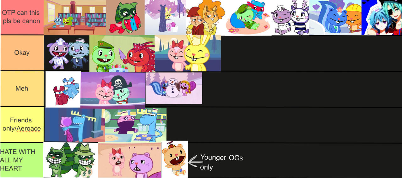 Updated HTF ship tier list {Read Description} by Dekuplusbakugo on ...