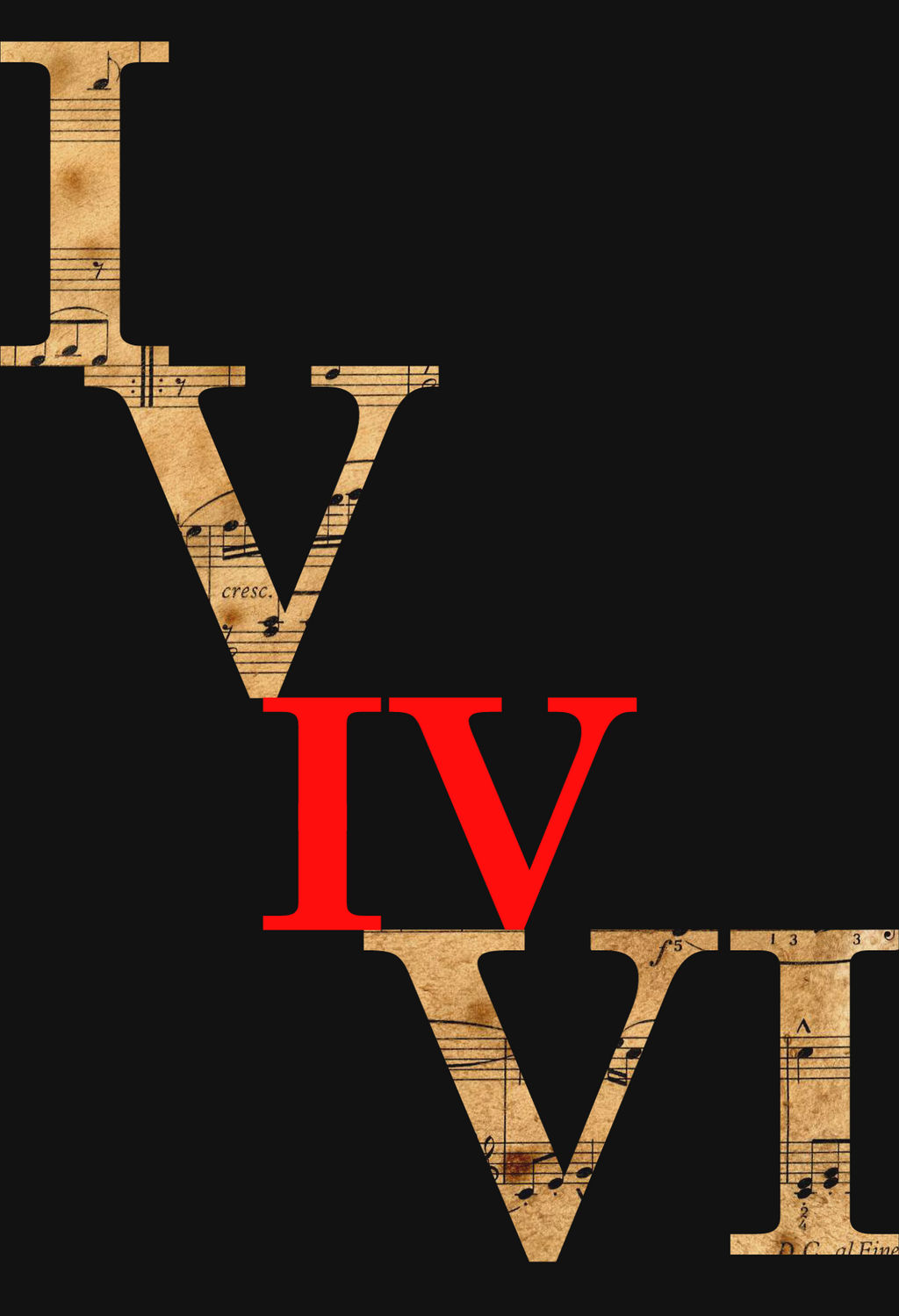 I V vi IV by databull on DeviantArt