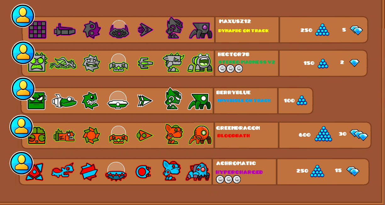 GD Fanmade #4 by Master7X on DeviantArt