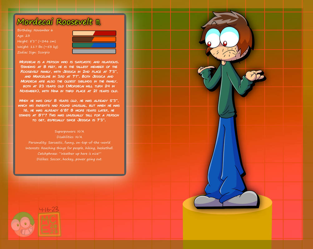 Mordecai Roosevelt Reference Sheet (2023) by TheSwiftySapphire on ...