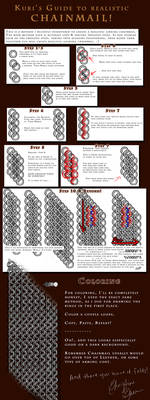 Realistic Chainmail Tutorial