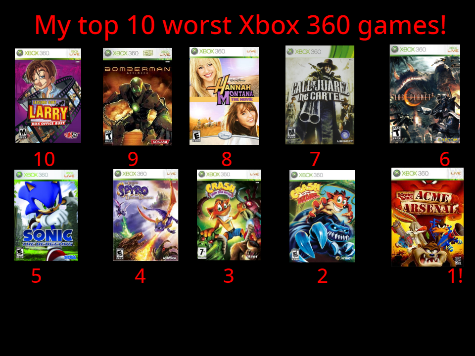 Top 10 Best Looking Xbox 360 Games