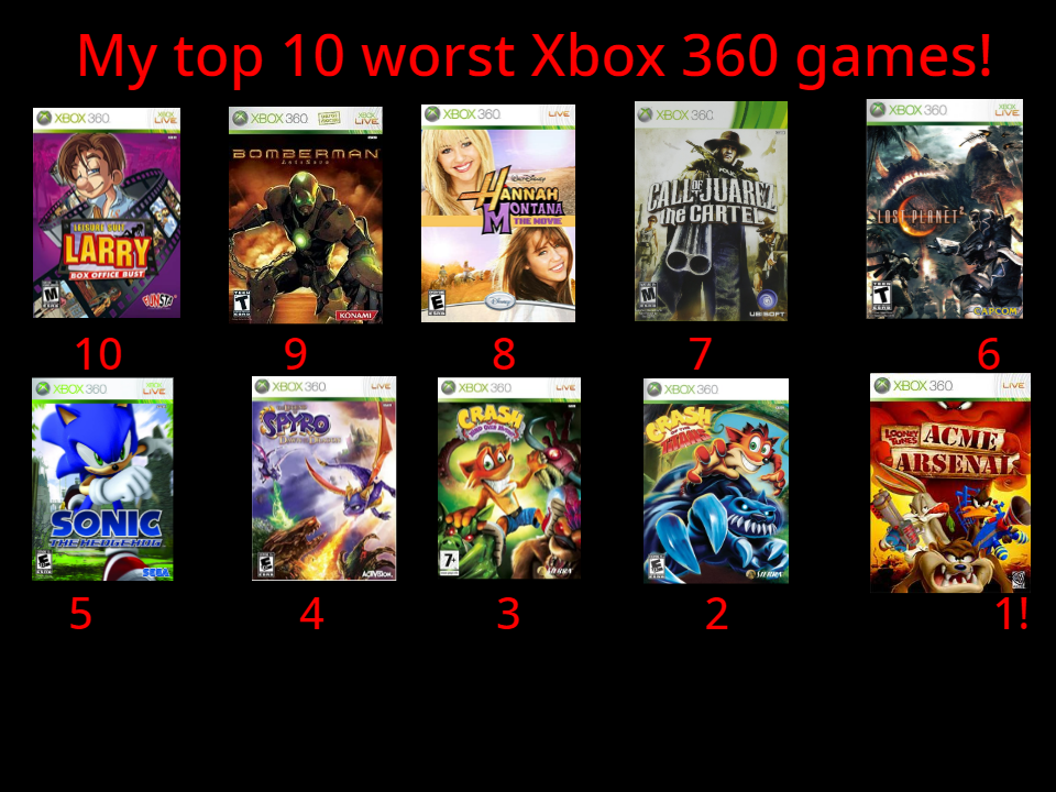 Xbox 360 Games