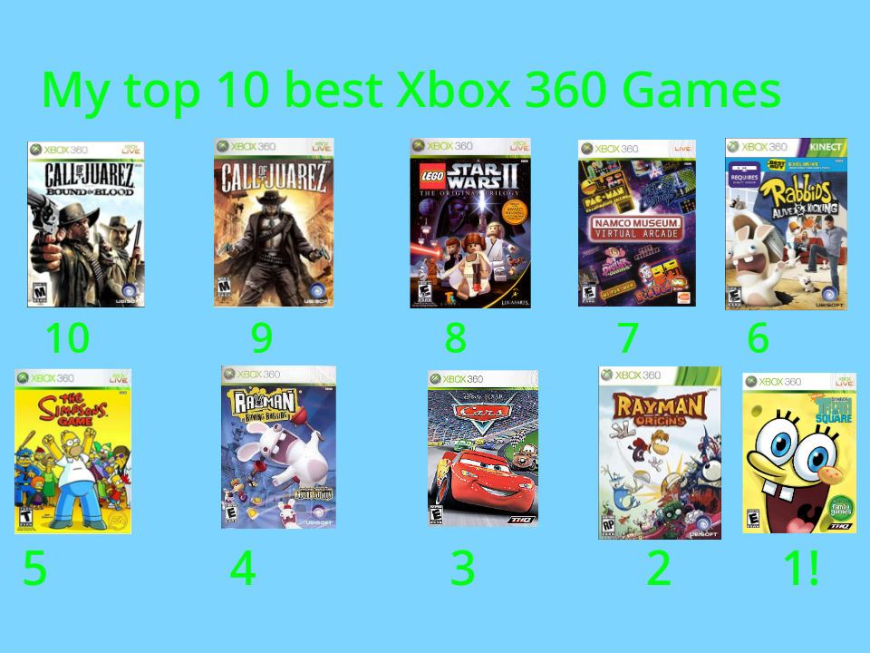 The 10 Best Xbox 360 Exclusive Games Everyone Has To Play PART 1