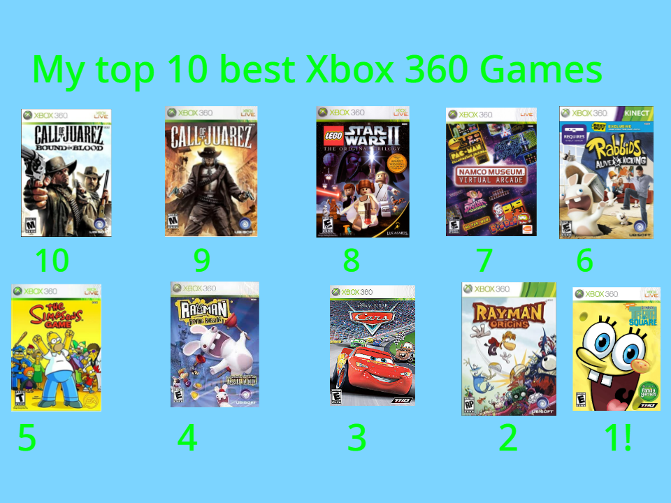 flise Rodet At opdage My top 10 best xbox 360 games by relyoh1234 on DeviantArt