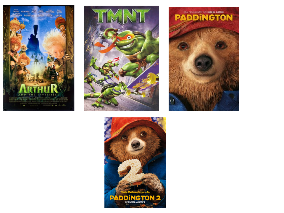 the only good weinstein company animated movies by relyoh1234 on DeviantArt the only good weinstein company animated movies by relyoh1234 on DeviantArt